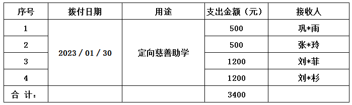 定向慈善助学.jpg