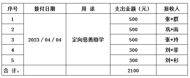 助学.jpg