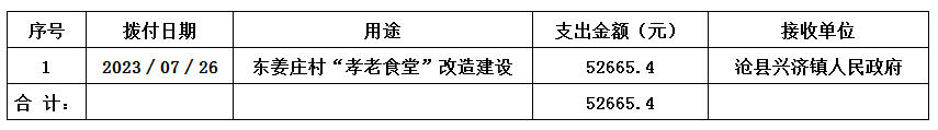 东姜庄村孝老食堂支出 (2).jpg