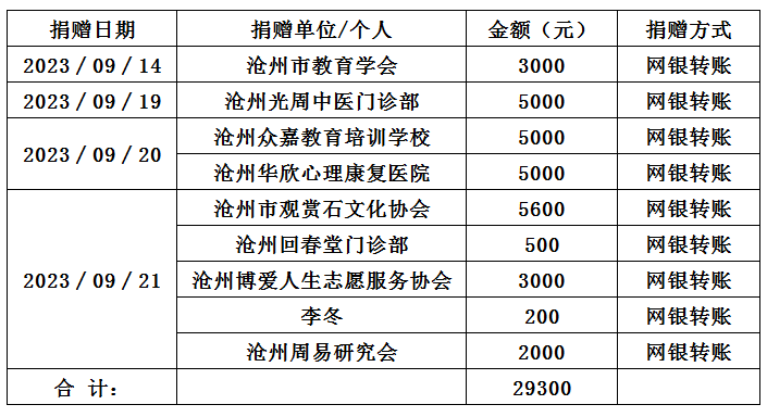 慈行狮城善暖夕阳（双助）.jpg