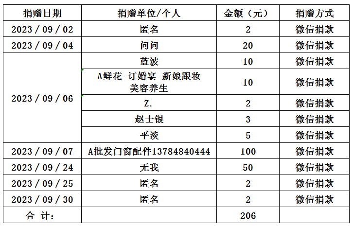 困境儿童.jpg