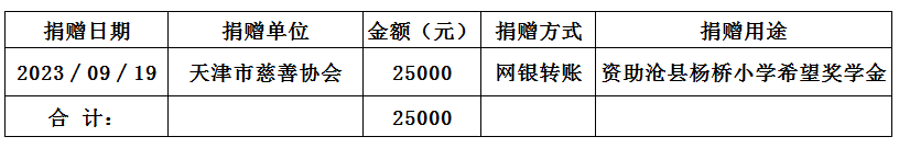 慈善助学.png