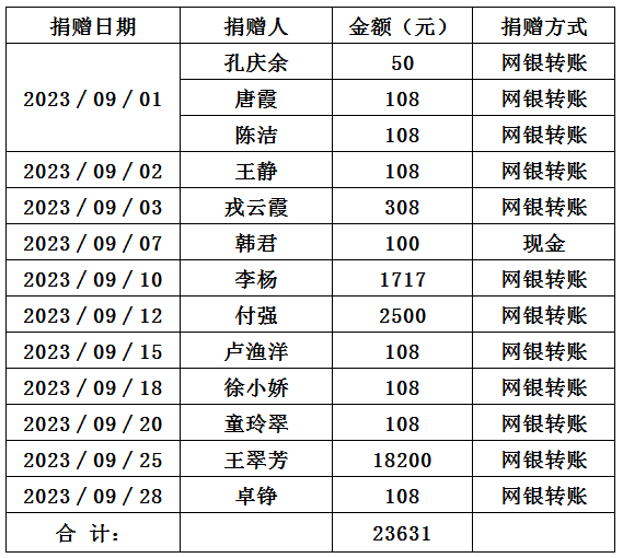 非定向.jpg