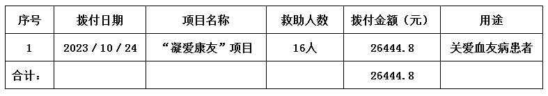 关爱学友病患者.jpg