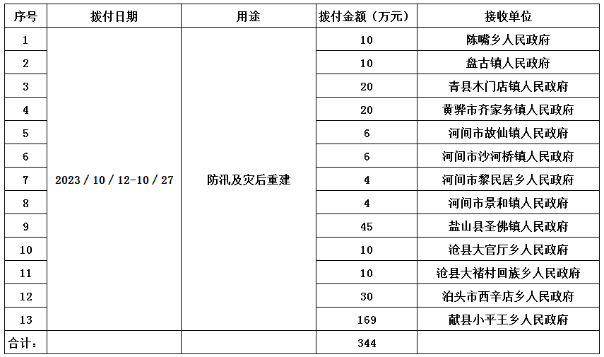 防汛救灾.jpg