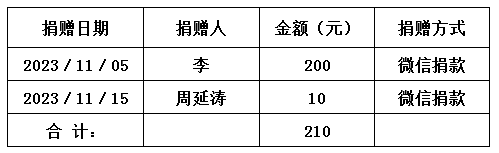 慈行狮城  善暖夕阳.jpg