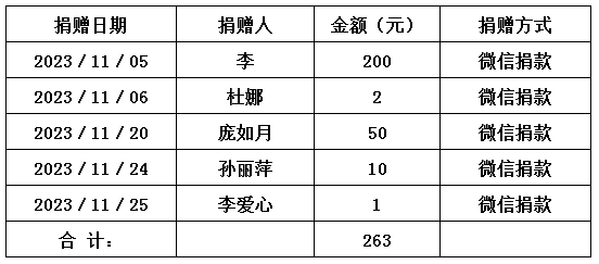 因爱凝结  伴友同行.jpg