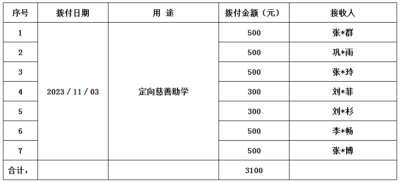 慈善助学.jpg