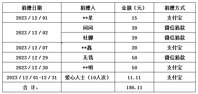 济病助困.jpg