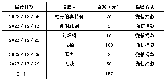 关爱血友病患者.jpg