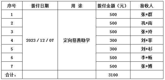 助学.jpg