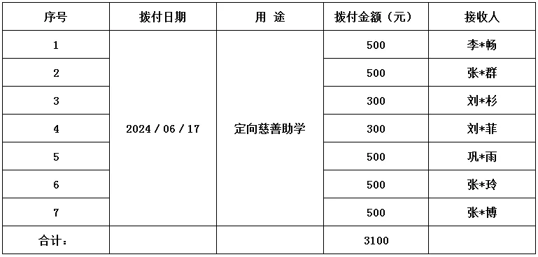 慈善助学(1).png