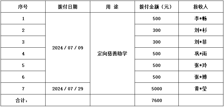 支-慈善助学.png