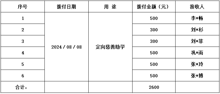 支-慈善助学.png