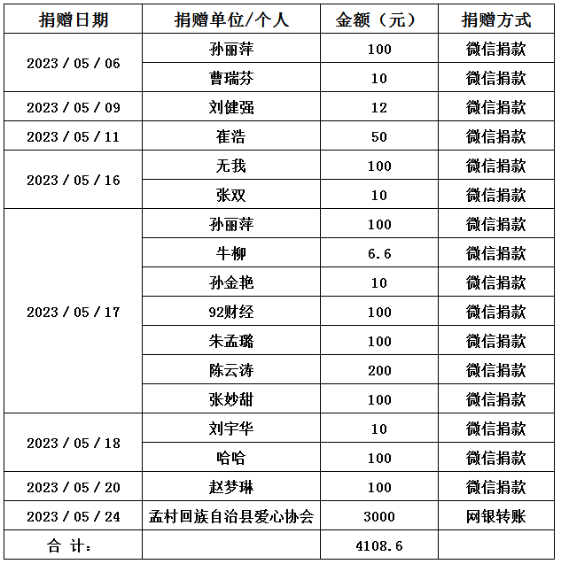 关爱空巢老人.jpg