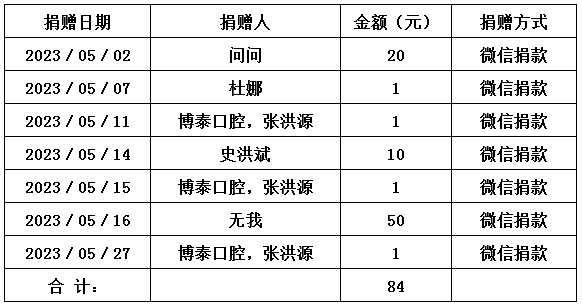 关爱困境儿童.jpg