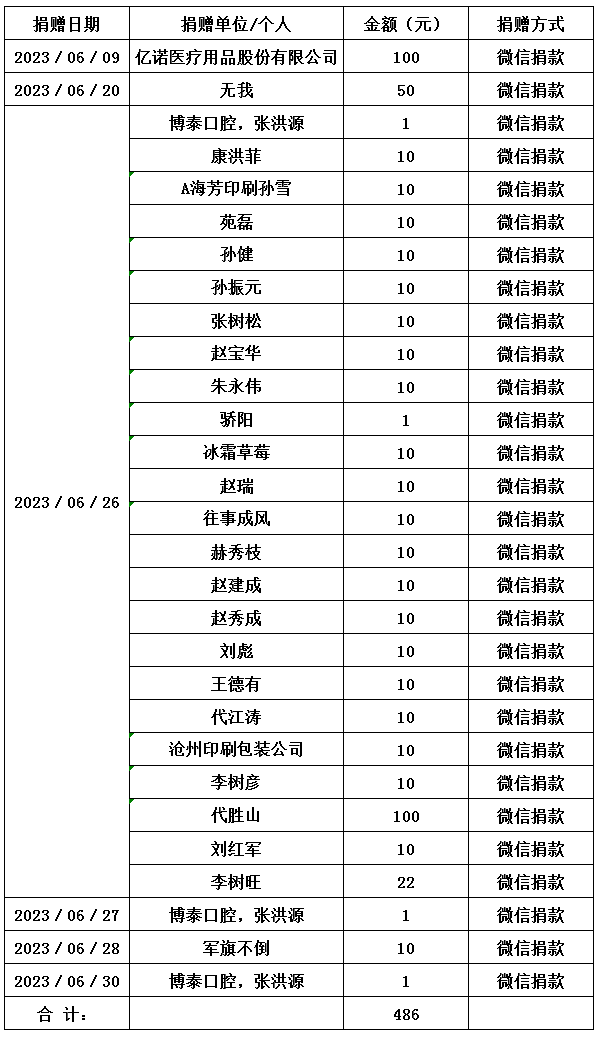 关爱空巢老人.jpg