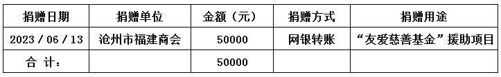 友爱慈善基金.jpg