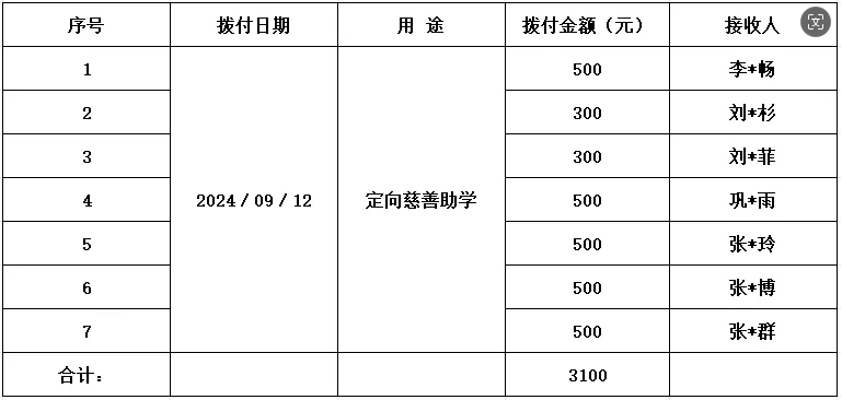 支慈善助学.png